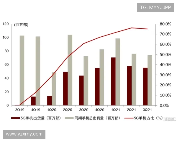 电子竞技产业发展趋势分析与未来前景展望：从技术创新到全球化布局