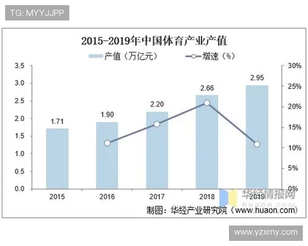 全球体育赛事发展趋势与未来影响力分析:新兴项目崛起与传统体育变革探讨 全球体育赛事发展趋势与未来影响力分析:新兴项目崛起与传统体育变革探讨