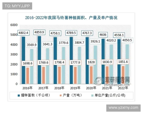 山西汾酒股份对阵市场竞争态势分析与未来发展趋势探讨 山西汾酒股份对阵市场竞争态势分析与未来发展趋势探讨