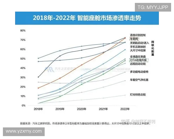 探寻世界顶级足球俱乐部崛起历程与未来发展全景深度解析趋势洞察