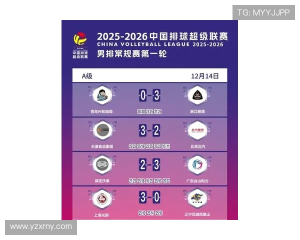 上海排球队荣登排球节奏排行榜第一名引发热议