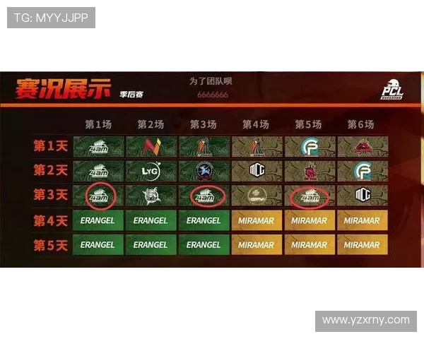 广州排球队以60分领跑锦标赛积分榜展现强劲实力和夺冠希望