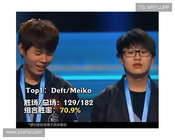 以Meiko为核心解析英雄联盟中辅助位置的团队节奏与战术影响力