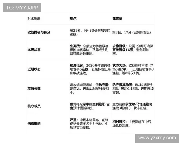 全球焦点赛事全面回顾各大联赛最新体育比分与精彩战况分析
