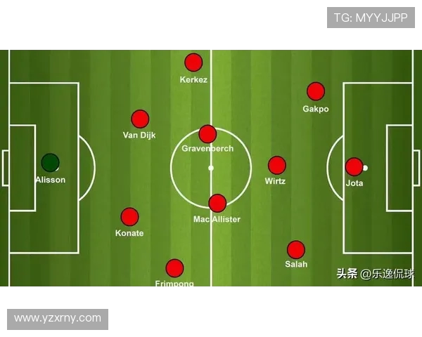 利物浦与巴塞罗那对决阵容分析及战术解析